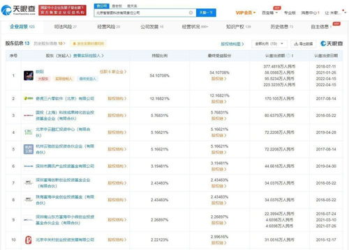 智慧圖科技被列為經(jīng)營異常，信息系統(tǒng)集成服務(wù)何去何從？