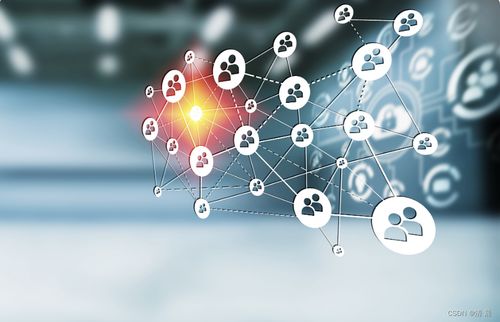 Web3.0 重塑互聯(lián)網(wǎng)的技術(shù)架構(gòu)與未來應用場景